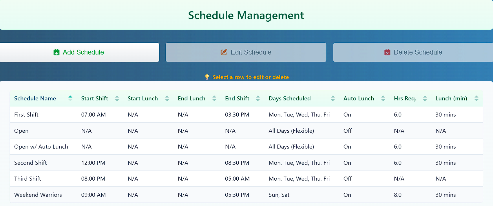 Schedules main page